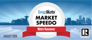 Metro Vancouver August 2016 Market Housing Stats
