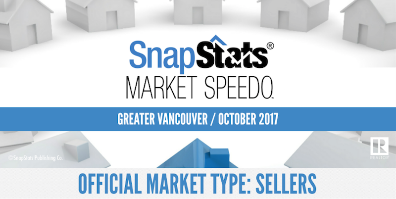 October 2017 Housing Market Stats Vancouver