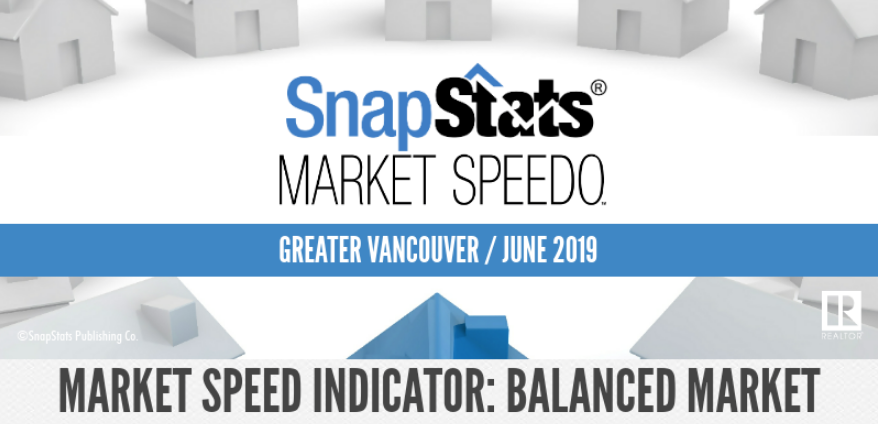June 2019 Housing Market Stats by Coquitlam Realtor