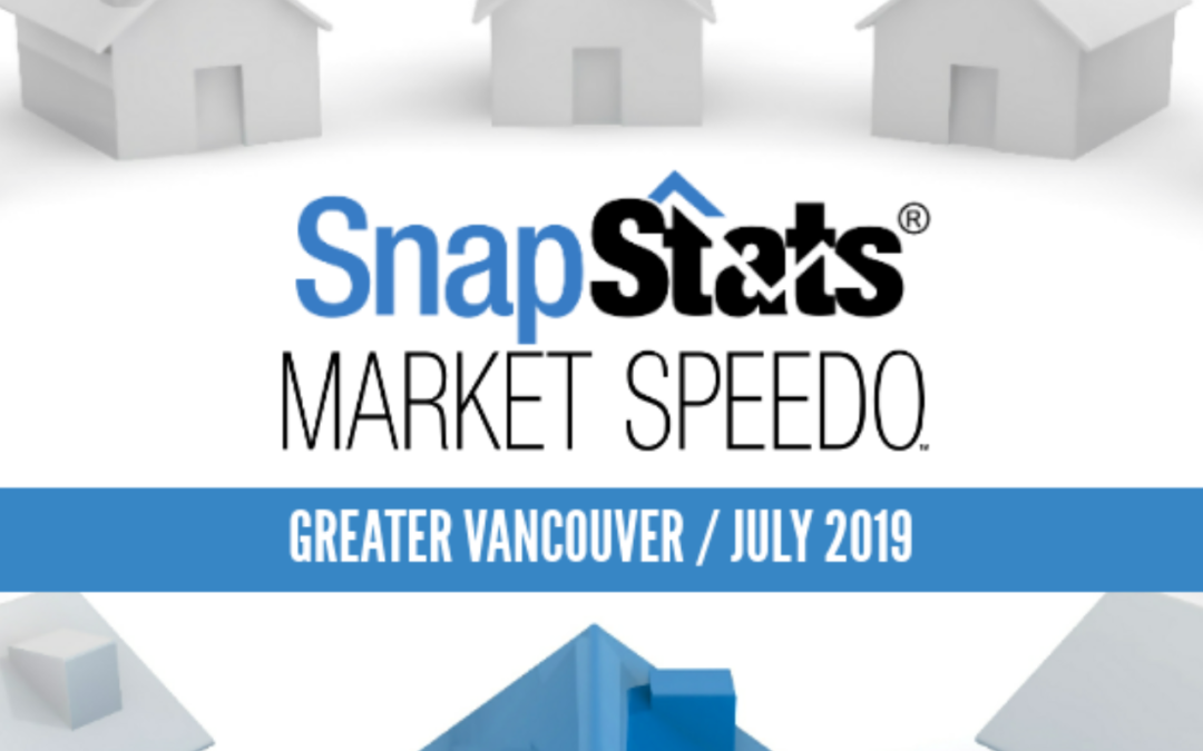 July 2019 Housing Market Stats by Coquitlam Realtor