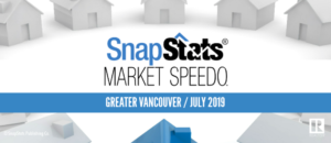 July 2019 Housing Market Stats